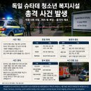 슈타데