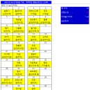 정운산악회 제232차 정기산행] 강원 정선군 고한/사북읍(운탄고도-5길) - 2026년02월07일(토) 산행 이미지