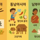 [남부] 생활한자 이미지