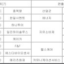 영진카타이어 이미지