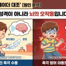 연천-14 | [연천군 홈티] 양치질·이발할 때 자지러지는 아이, '고집'이 아니라 '통증'입니다