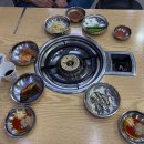 동문대로 네이버블로그