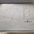 788 | ＜오쏘코리아＞ 아기 사두증 두상교정 헬멧 후기 - 추천인 코드 : 24/2#788