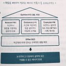 [소확성] 송숙희의 돈이 되는 글쓰기 | 돈이 되는 글쓰기의 모든 것, 글쓰기 전문가 송숙희가 주는 지침서