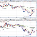 (주)뉴로메디 이미지