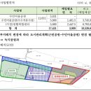 수민어울공원 이미지