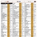 영빈노래연습장 이미지