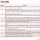 대양홈쇼핑 이미지