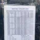 수암복개 공영주차장 이미지