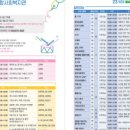 의령군시설관리사업소 이미지