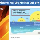 친구 태양광발전소 이미지