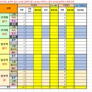 03월20일마감 이미지