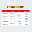 하이퍼이상수학학원 - 고양시 일산동구 일산로 233 | 하이퍼이상수학학원