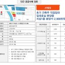 아름씨티 이미지