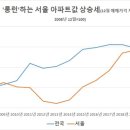 우보만리 이미지