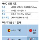 우주통신 이미지