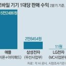 정도모바일 이미지