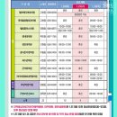 구영보건진료소 이미지