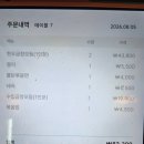 천사곱창 | [경기 안양] 범계 곱창 맛집, 천사곱창(겉바속곱) 다녀온 후기🍺
