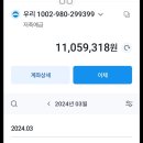 2024년03월 서대문 안산 시산제결산보고 이미지