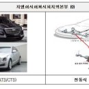 아시아모터트레이딩