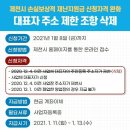 제천시 손실보상적 재난지원금 자격완화 이미지