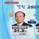 나만의소중함#1 이미지
