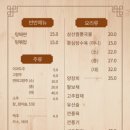 포항반점