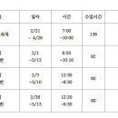 안산전기공과학원