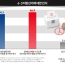 뉴스핌