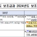 J1979 이미지