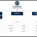 한국외대HS어학