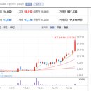 다원솔루션 이미지