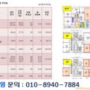 여의도약국 이미지
