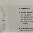 오창어린이치과의원 이미지