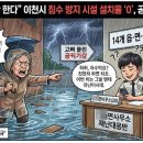 “예산 있어도 안 한다” 이천시 ‘반지하 침수 방지’ 설치율 ‘방치’ 수준… 공무원 태도 공분 이미지