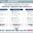 라포르테 공도 이미지