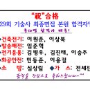 "경축" 제129회 기술사 최종면접 본원 합격자명단[2023.5.19.발표] 이미지