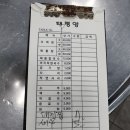 태평양상회