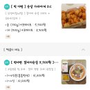 떡볶이퍼주는판다 - 유성구 농대로15번길 13 | 떡볶이퍼주는판다