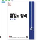 근황 및 컴퓨터 활용 능력 1급 필기 합격 후기