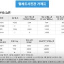 필름카메라 입문 / 코닥 M35 사용 후기, 필름 추천, 팔레트 사진관 현상