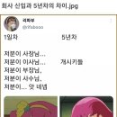 스튜디오미감