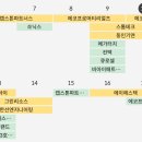 (주)제일기연
