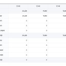 세화몬테소리유치원 네이버블로그