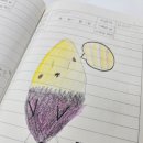 생각의 힘을 키우는 그림책 교실 이미지