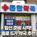 행복온누리약국 | 임신 준비 시작! 종로 5가 약국 추천 (feat.임신출산바우처, 온누리상품권)