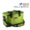 아이노스키친