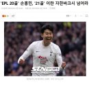 &#39;EPL 20골&#39; 손흥민, &#39;21골&#39; 이란 자한바크시 넘어라 이미지