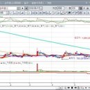 삼우화장품 이미지